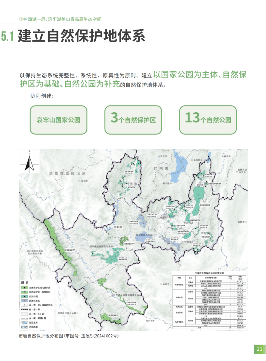玉溪市林业局最新发展规划，绿色转型与生态文明建设的协同前行