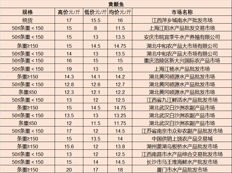 阿里地區(qū)市信訪局最新發(fā)展規(guī)劃概覽