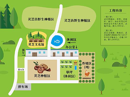 靈芝鄉(xiāng)最新項(xiàng)目引領(lǐng)鄉(xiāng)村振興新篇章