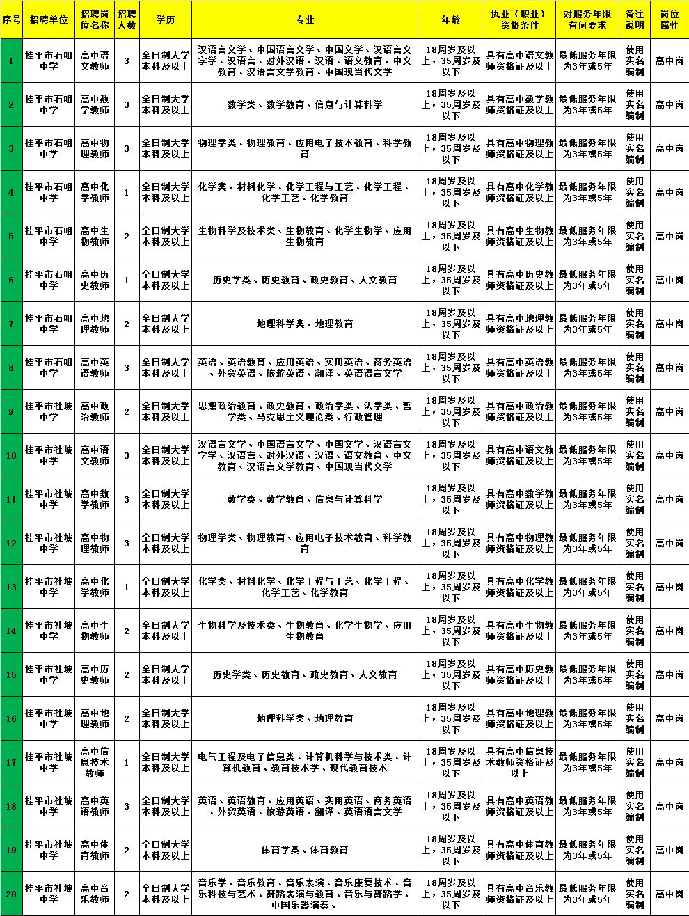 龍馬潭區(qū)醫(yī)療保障局招聘信息與細節(jié)全面解析