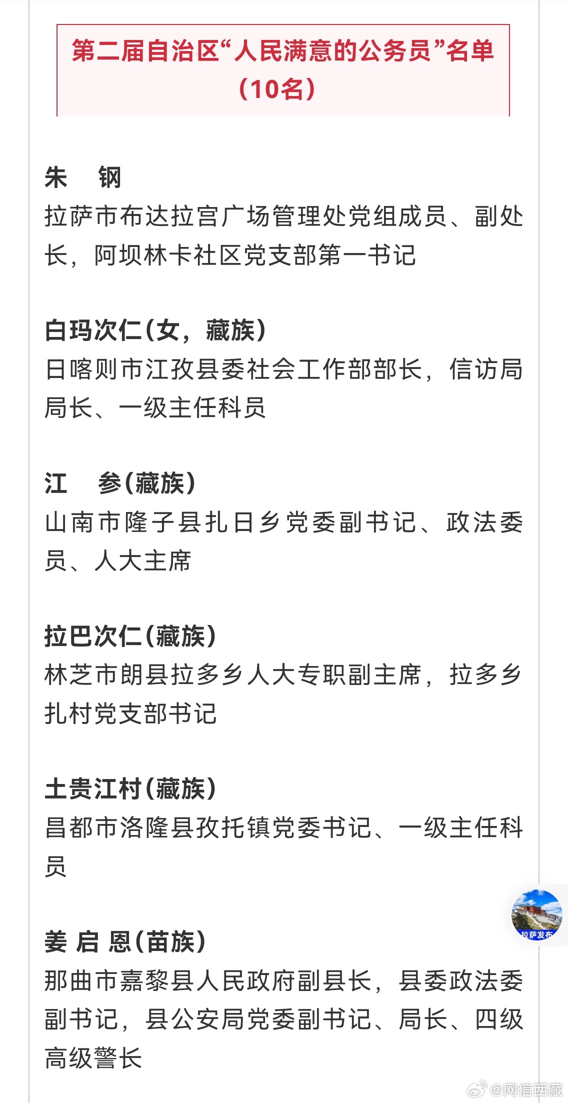 哲古村人事任命揭曉，開啟新篇章引領未來發(fā)展方向