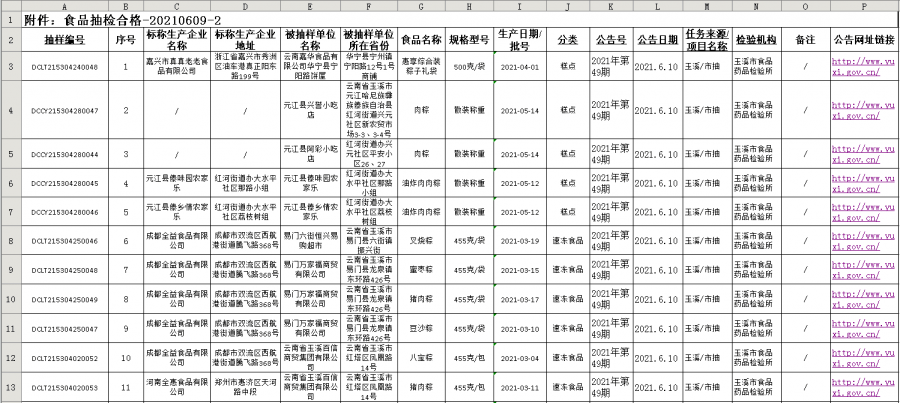 柳州市園林管理局人事任命揭曉，塑造未來園林城市新篇章