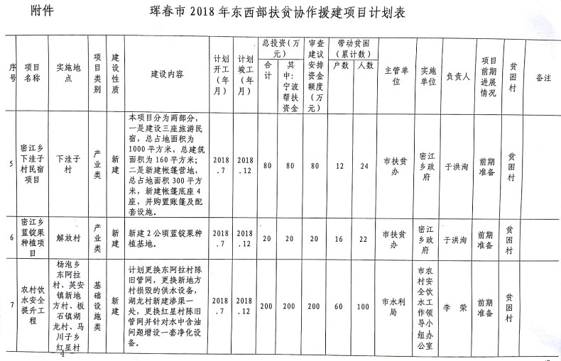 琿春市體育局人事任命揭曉，開啟未來體育新篇章