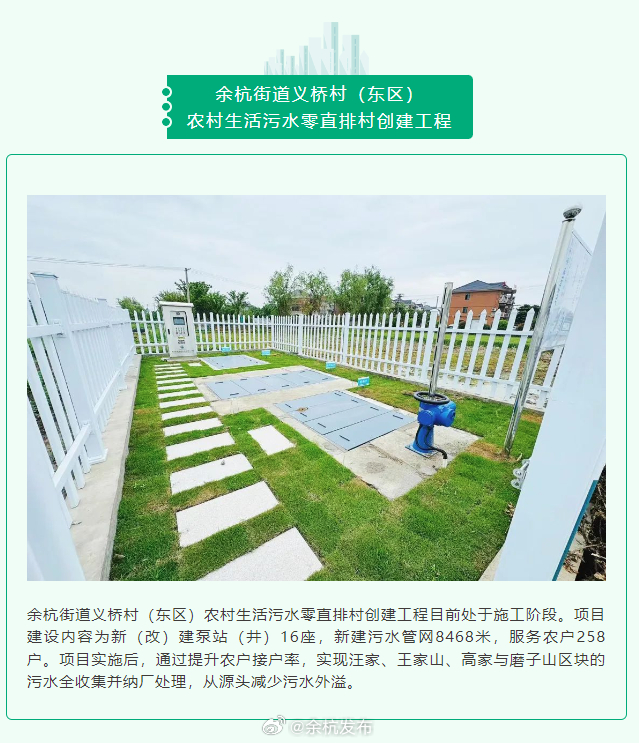 永久村重塑未來，最新項目引領(lǐng)鄉(xiāng)村新發(fā)展