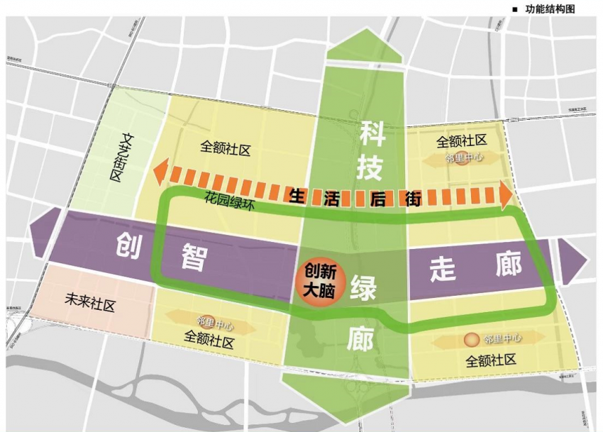 花徑路社區(qū)全新發(fā)展規(guī)劃揭秘