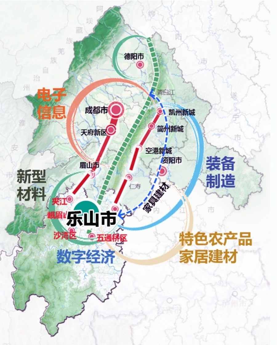 樂山市經(jīng)濟委員會最新發(fā)展規(guī)劃概覽