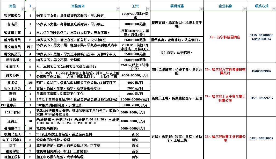 2025年5月4日 第2頁