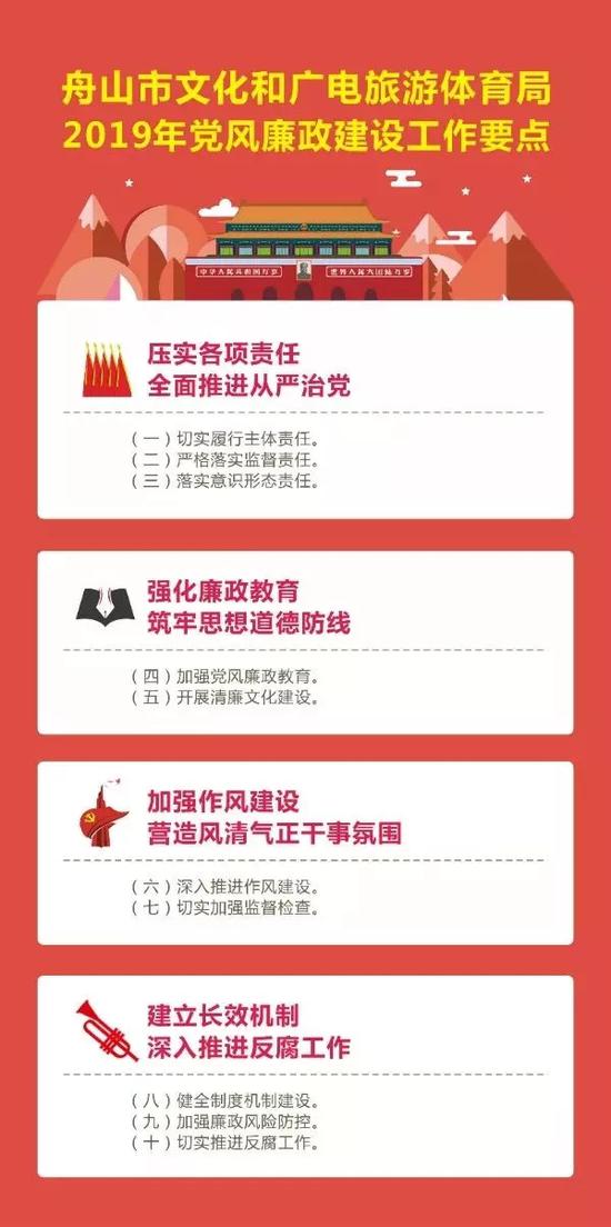 徽縣文化廣電體育和旅游局最新招聘資訊全解析