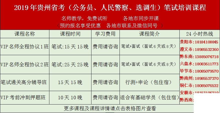 高坪鎮(zhèn)最新招聘信息詳解及解讀指南