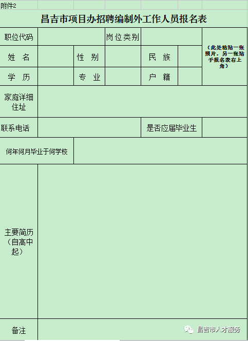昌吉回族自治州市工商行政管理局最新招聘啟事概覽