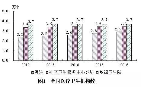 圖木舒克市計(jì)生委最新發(fā)展規(guī)劃深度解析