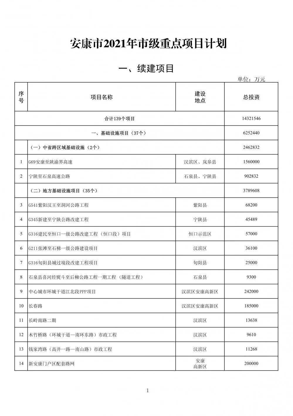 甘南藏族自治州市郵政局推動地方郵政事業(yè)高質(zhì)量發(fā)展新動向