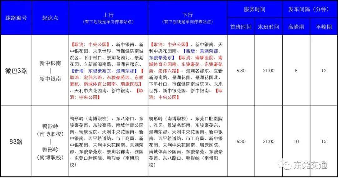 新澳好彩免费资料查询郢中白雪,系统化方案路径规划_至尊版81.275