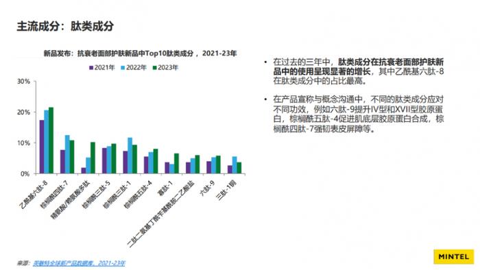 生物计算技术对传统计算机体系的法律挑战