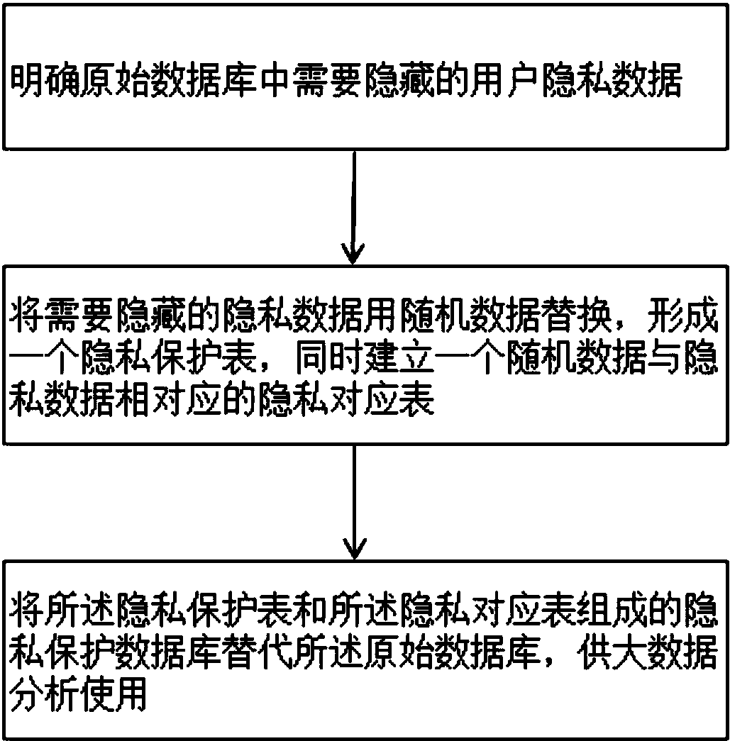 梦阑残笺 第2页