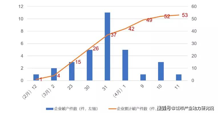 新冠疫情对全球教育体系的冲击及应对策略