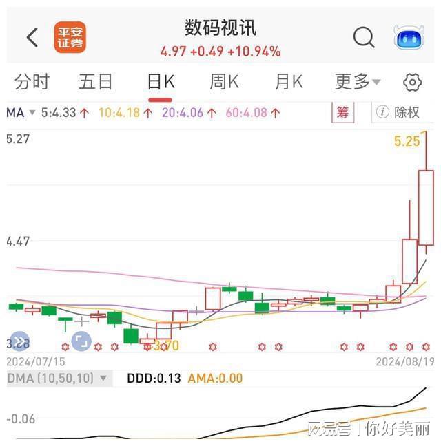 数字货币在跨境支付中的前景展望