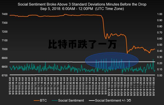 比特币价格跌至94,000美元背后的深度探讨