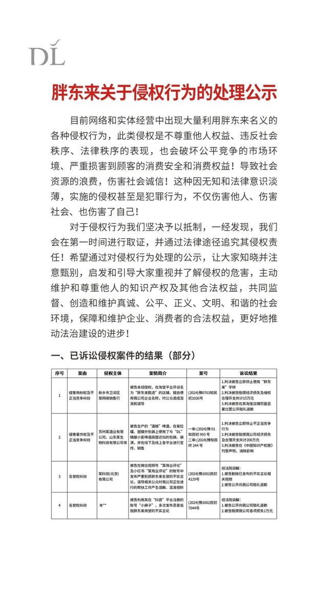 胖东来维权行动，公示侵权账号捍卫权益之路