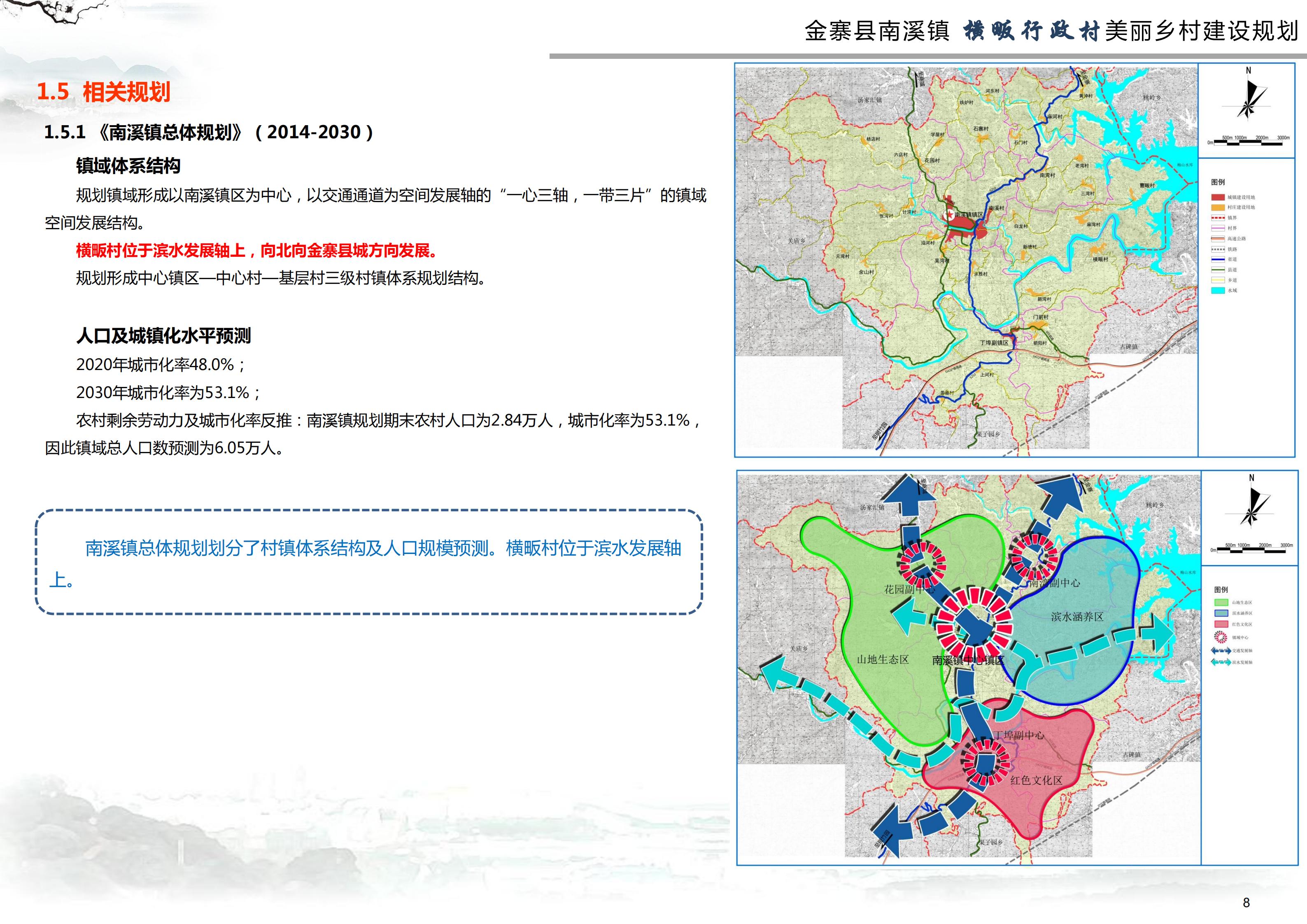 横涧乡最新发展规划概览