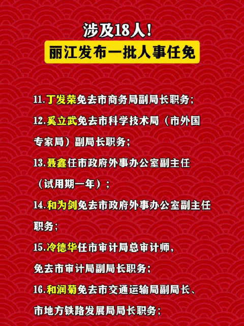 丽江市档案局人事任命揭晓，新领导层深远影响的展望